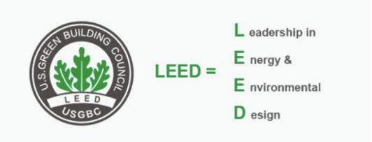 从设计施工到建筑运营，您的项目该选择哪种LEED认证？
